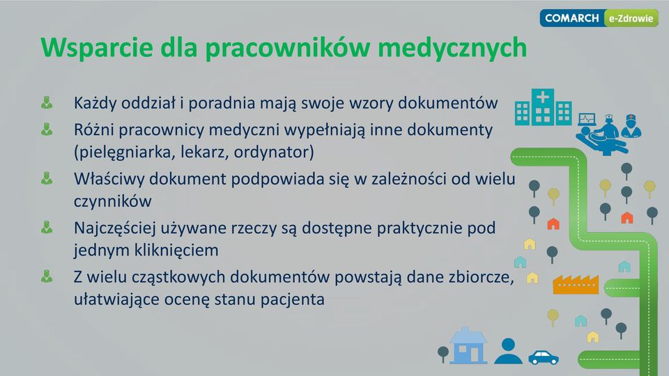 podpowiada się w zależności od wielu czynników Najczęściej używane rzeczy są dostępne praktycznie