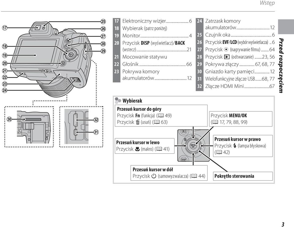 .. 67, 68, 77 30 Gniazdo karty pamięci...2 3 Wielofunkcyjne złącze USB...68, 77 32 Złącze HDMI Mini.