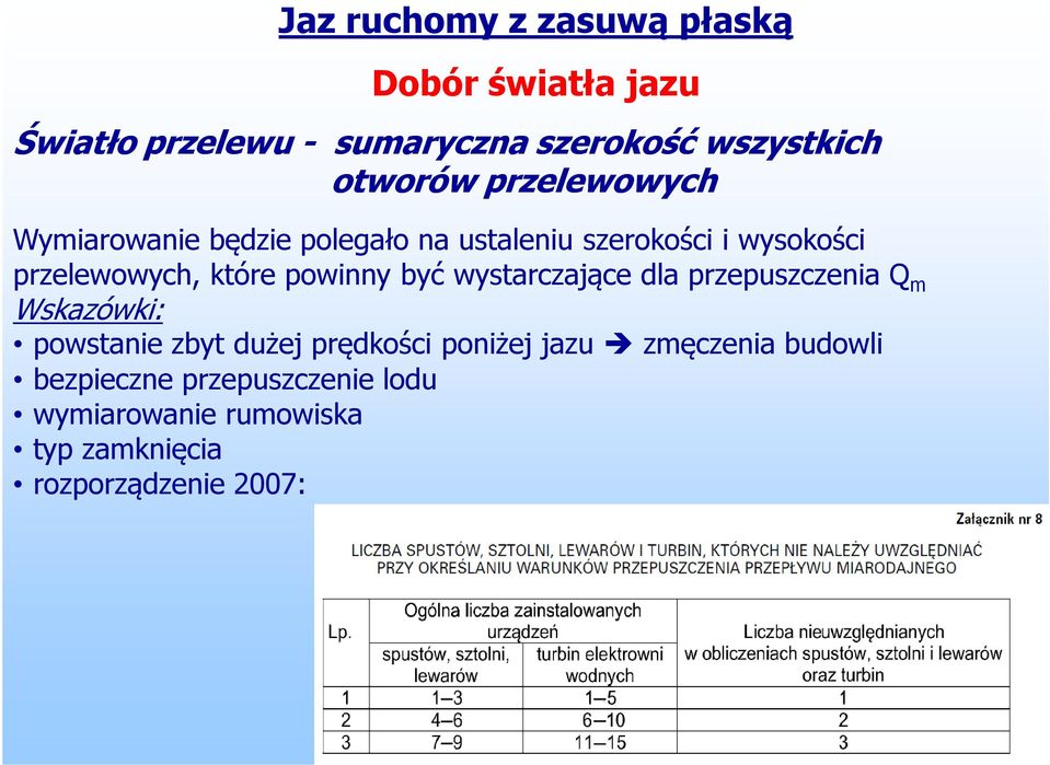 które powinny być wystarczające dla przepuszczenia Q m Wskazówki: powstanie zbyt dużej prędkości