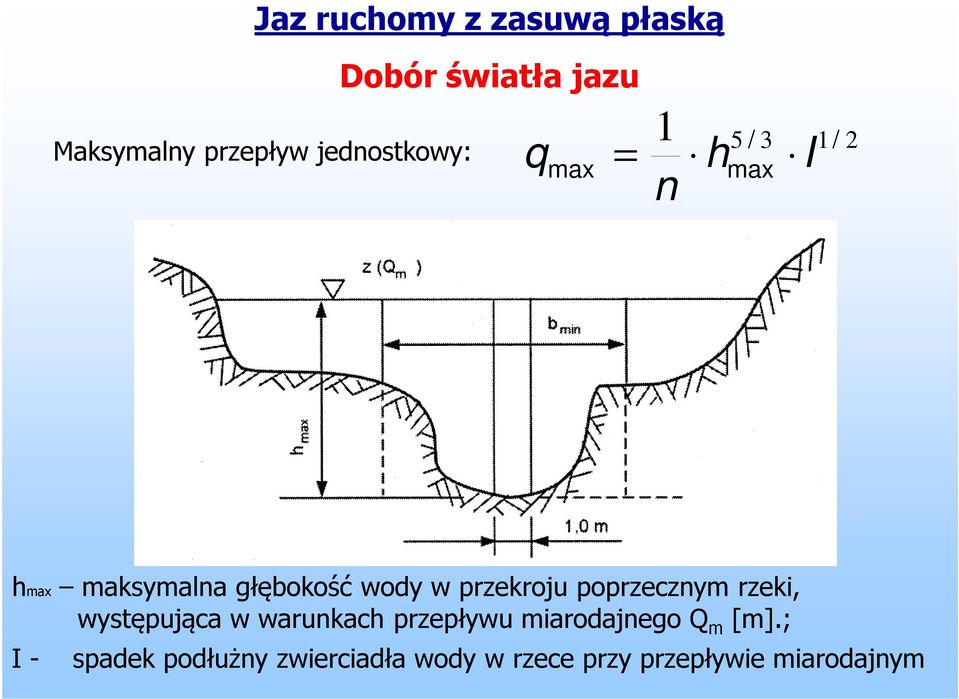 przekroju poprzecznym rzeki, występująca w warunkach przepływu