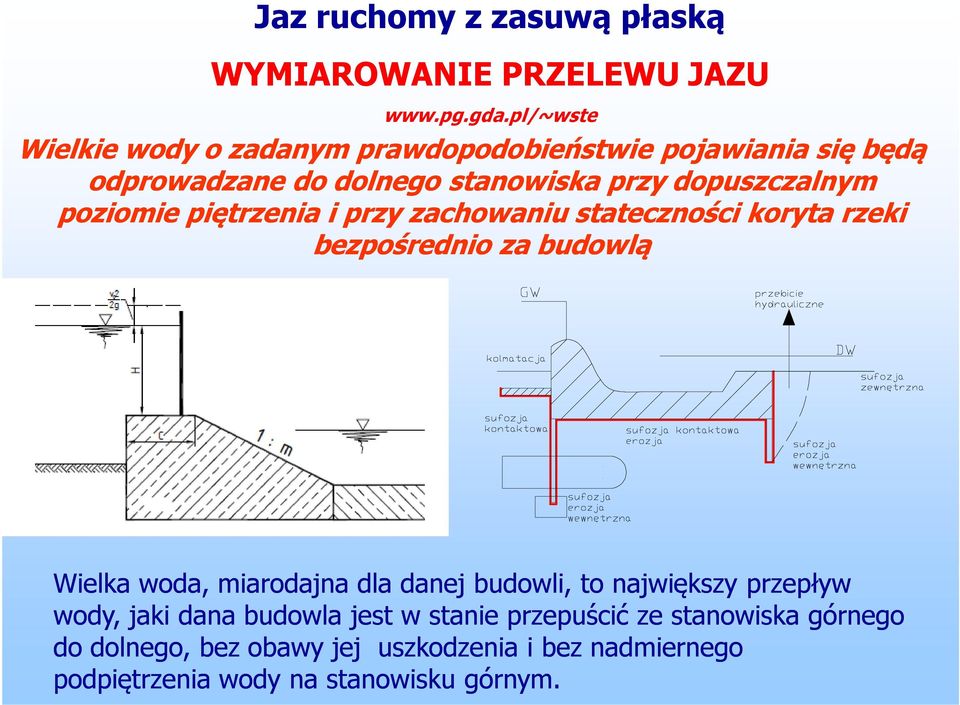 poziomie piętrzenia i przy zachowaniu stateczności koryta rzeki bezpośrednio za budowlą Wielka woda, miarodajna dla danej