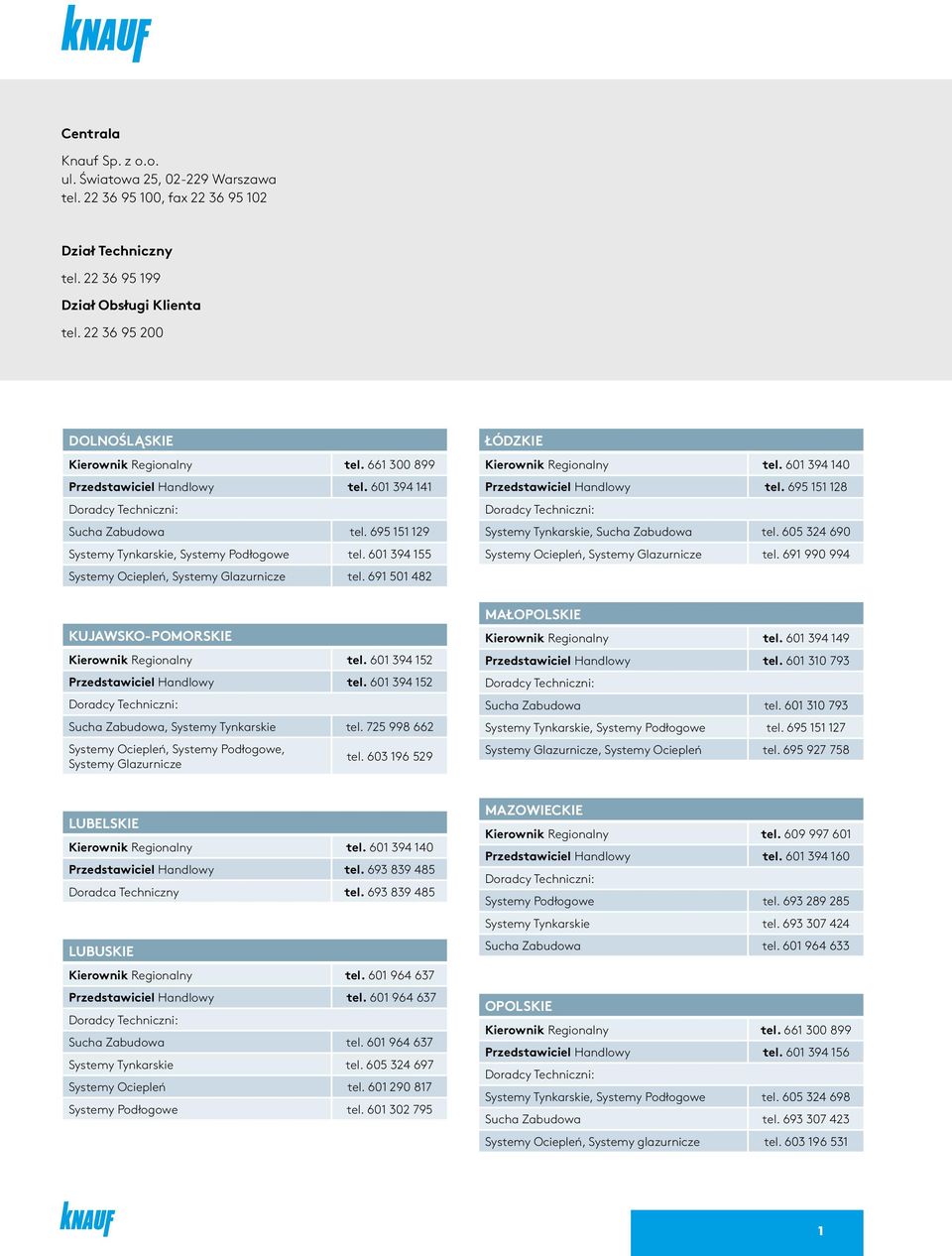 601 394 155 Systemy Ociepleń, Systemy Glazurnicze tel. 691 501 482 KUJAWSKO-POMORSKIE Kierownik Regionalny tel. 601 394 152 Przedstawiciel Handlowy tel.