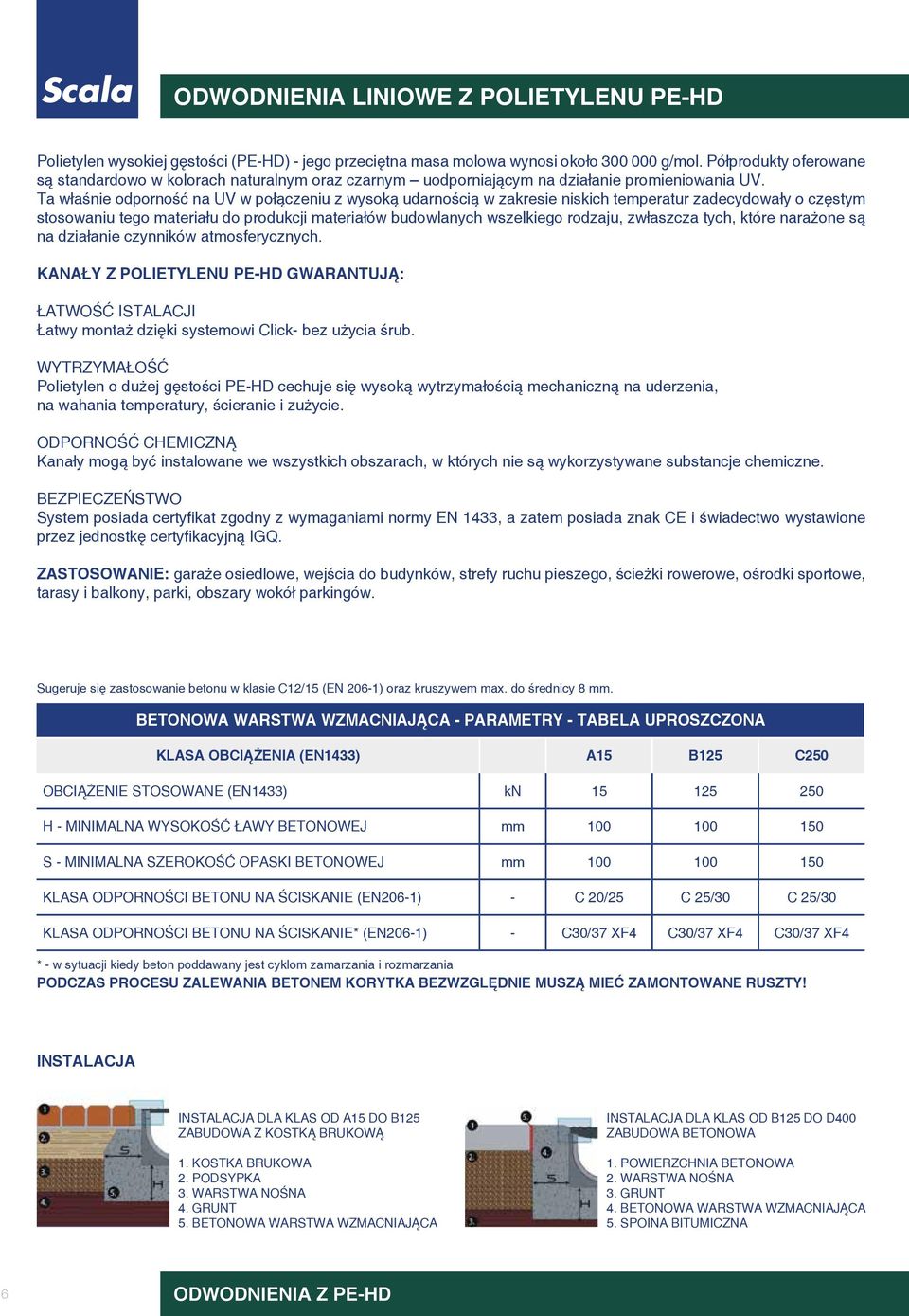 Ta właśnie odporność na UV w połączeniu z wysoką udarnością w zakresie niskich temperatur zadecydowały o częstym stosowaniu tego materiału do produkcji materiałów budowlanych wszelkiego rodzaju,