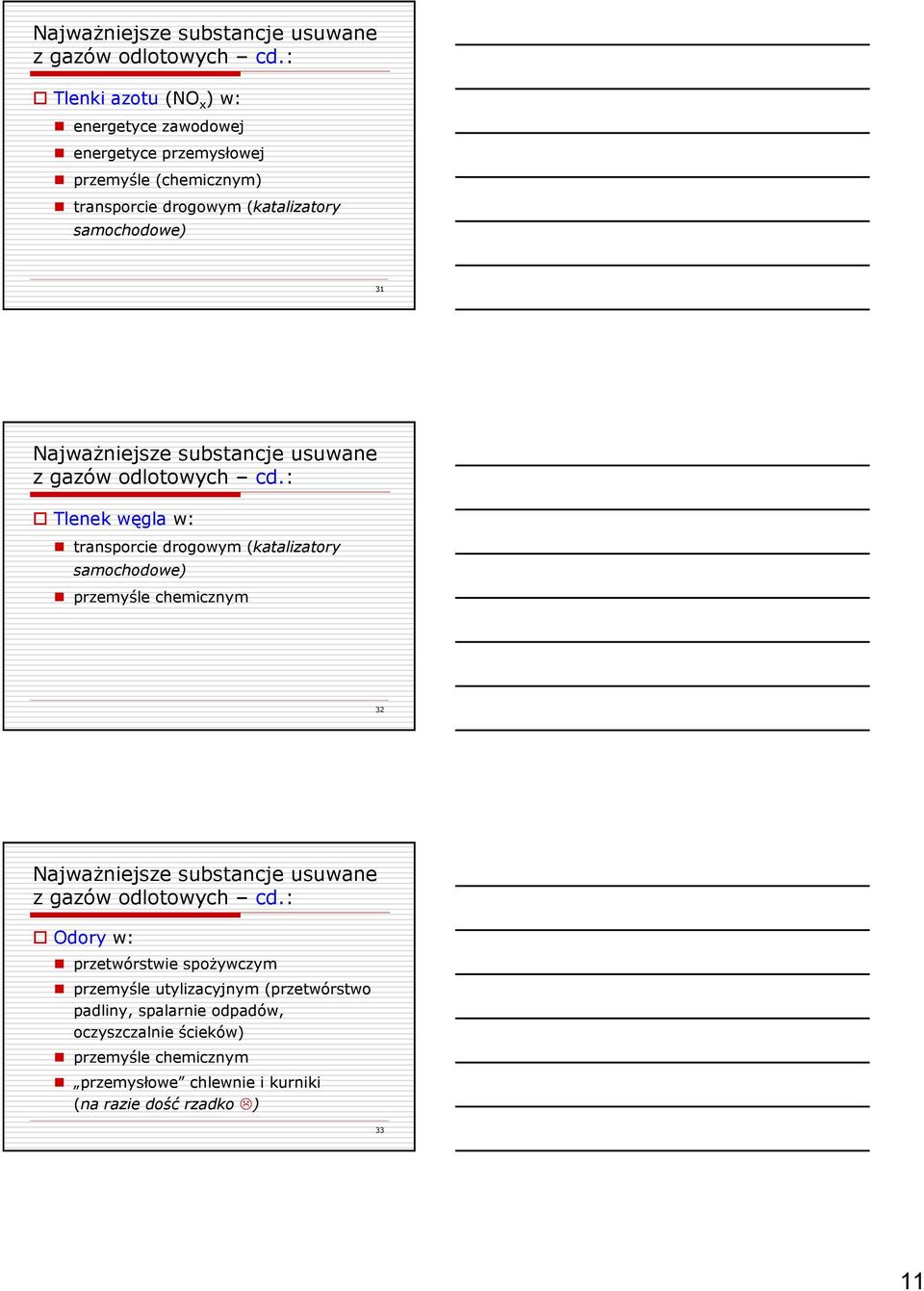 Tlenek węgla w: transporcie drogowym (katalizatory samochodowe) przemyśle chemicznym 32 : Odory w: przetwórstwie spożywczym przemyśle utylizacyjnym