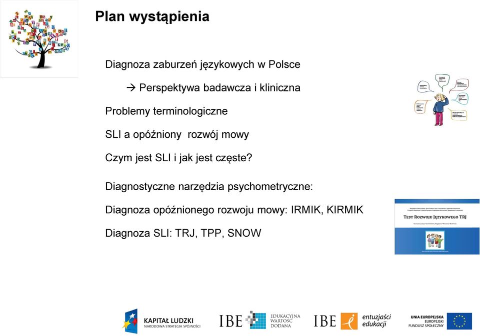 mowy Czym jest SLI i jak jest częste?