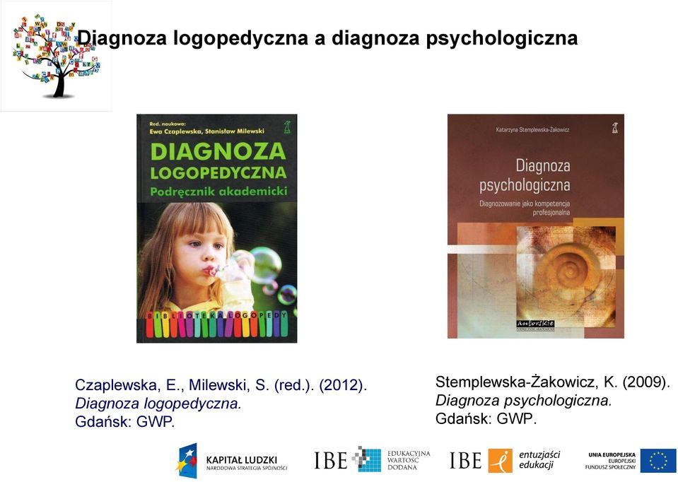 Diagnoza logopedyczna. Gdańsk: GWP.