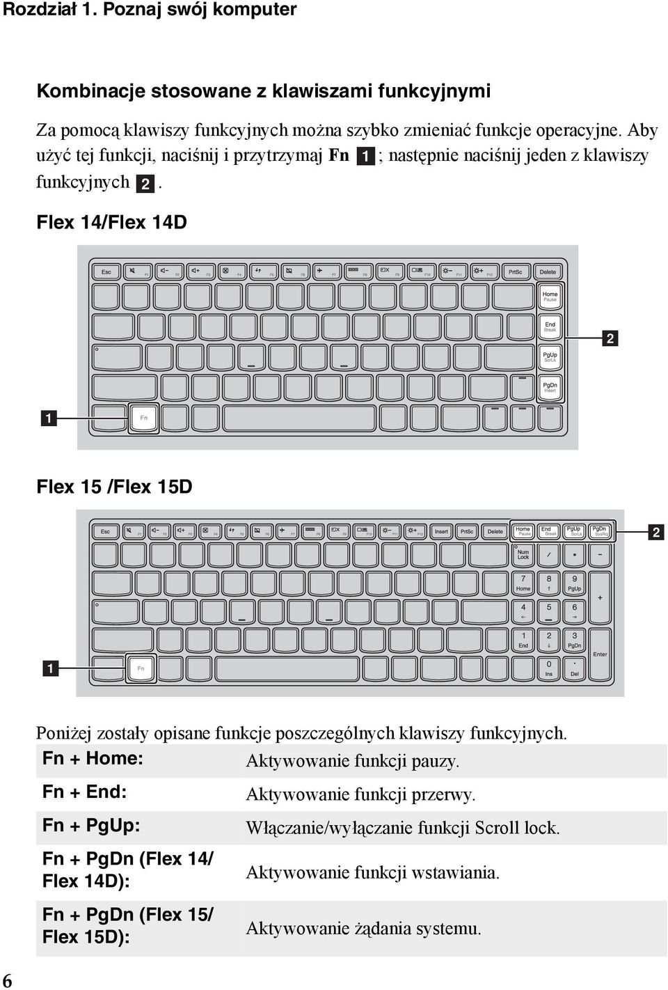 Flex 14/Flex 14D b a Flex 15 /Flex 15D b a 6 Poniżej zostały opisane funkcje poszczególnych klawiszy funkcyjnych. Fn + Home: Aktywowanie funkcji pauzy.