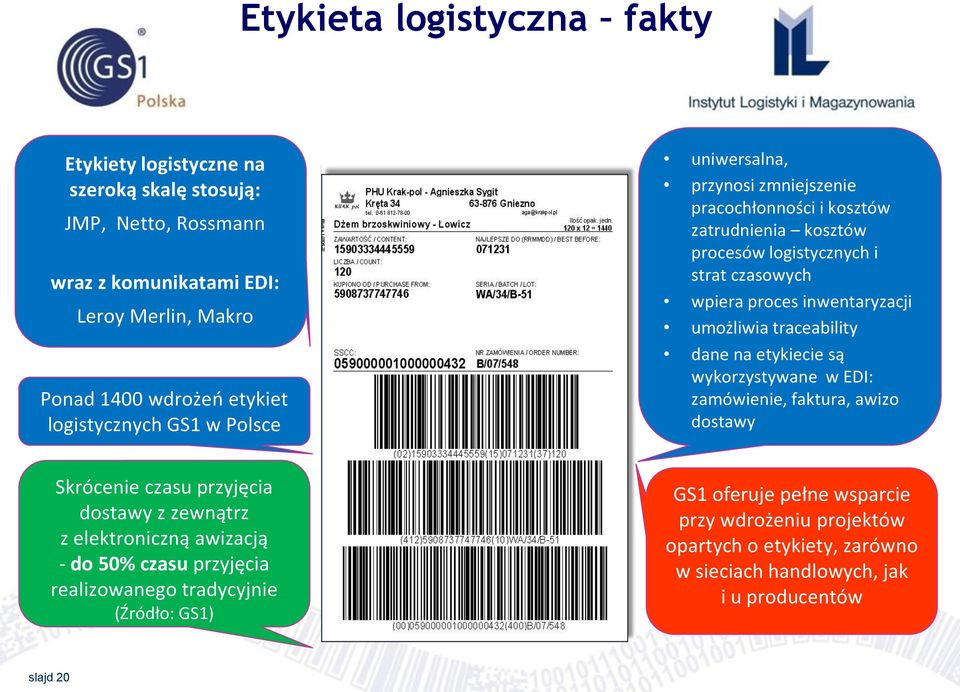 umożliwia traceability dane na etykiecie są wykorzystywane w EDI: zamówienie, faktura, awizo dostawy Skrócenie czasu przyjęcia dostawy z zewnątrz z elektroniczną awizacją - do