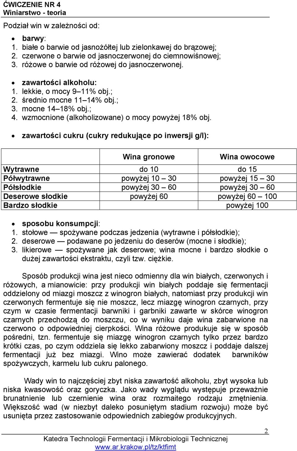 wzmocnione (alkoholizowane) o mocy powyżej 18% obj.
