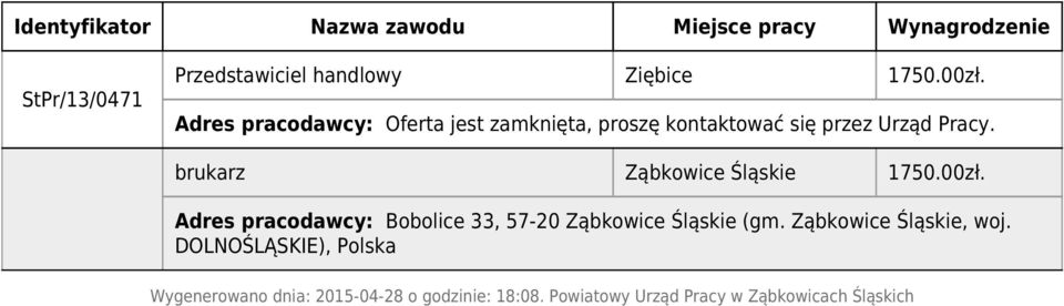 Adres pracodawcy: Bobolice 33, 57-20 Ząbkowice Śląskie (gm.