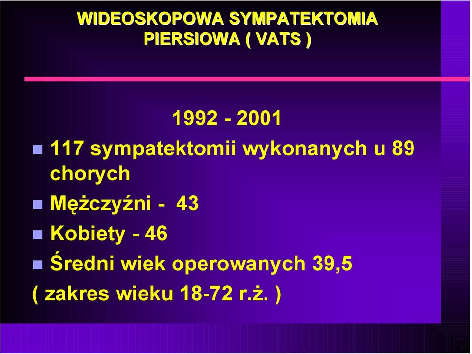 chorych Mężczyźni - 43 Kobiety - 46 Średni