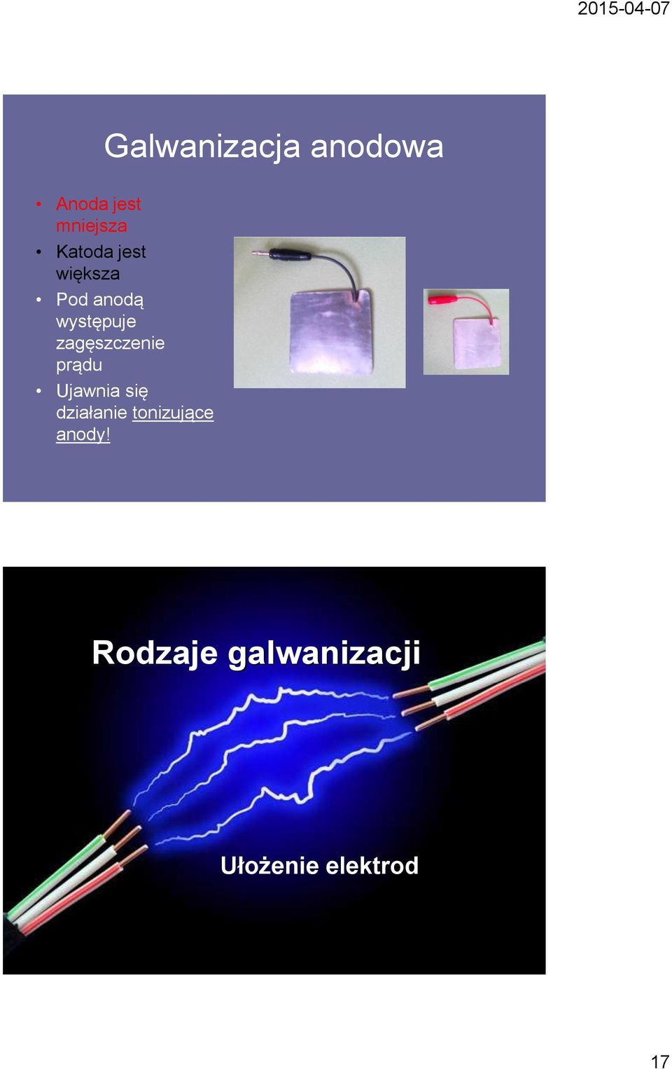 zagęszczenie prądu Ujawnia się działanie