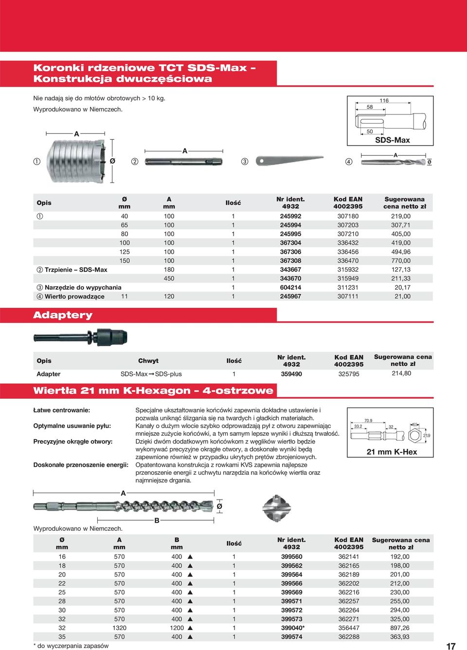 367308 336470 770,00 Trzpienie SDS-Max 180 1 343667 315932 127,13 450 1 343670 315949 211,33 Narzędzie do wypychania 1 604214 311231 20,17 Wiertło prowadzące 11 120 1 245967 307111 21,00 daptery