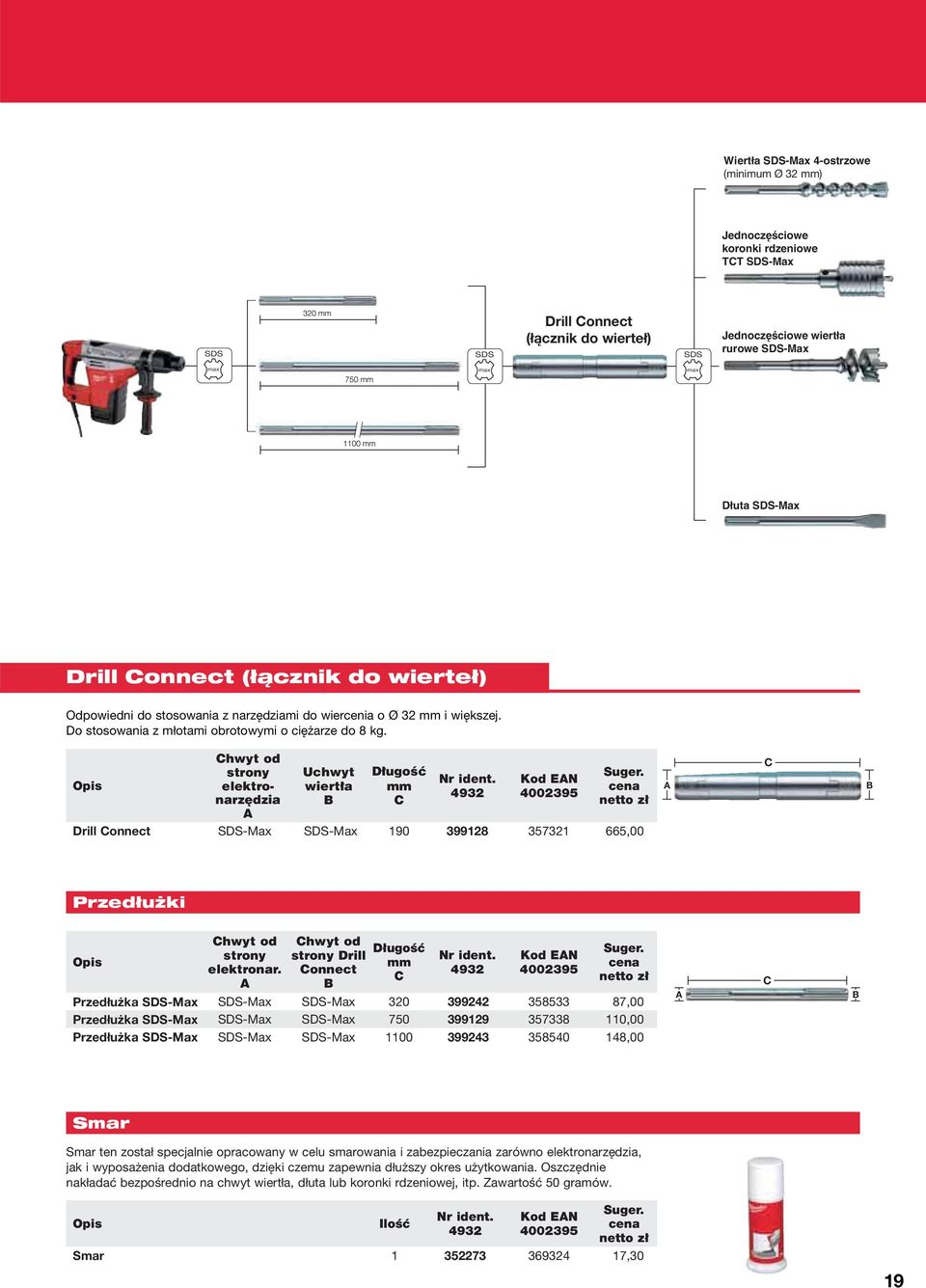 Chwyt od strony elektronarz dzia Uchwyt wiert a D ugoêç C Kod EN C Drill Connect SDS-Max SDS-Max 190 399128 357321 665,00 Przedłużki Chwyt od strony elektronar.