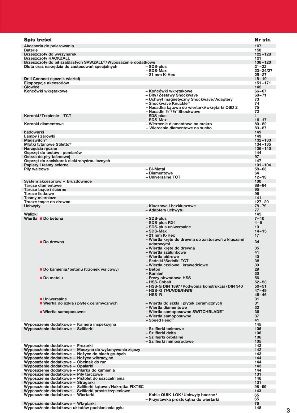 specjalnych SDS-plus 21 22 SDS-Max 23 24/27 21 K-Hex 25 27 Drill Connect (łącznik wierteł) 18 19 Ekspozycje akcesoriów 151 171 Głowice 142 Końcówki wkrętakowe Końcówki wkrętakowe 66 67 ity / Zestawy