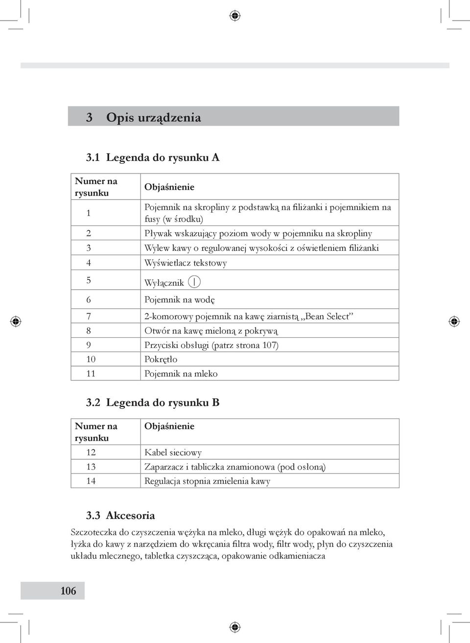 kawy o regulowanej wysokości z oświetleniem filiżanki 4 Wyświetlacz tekstowy 5 Wyłącznik 6 Pojemnik na wodę 7 2-komorowy pojemnik na kawę ziarnistą Bean Select 8 Otwór na kawę mieloną z pokrywą 9