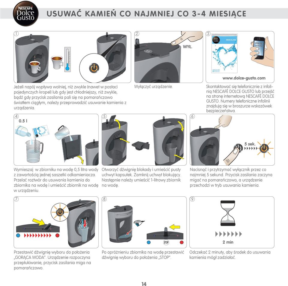 przeprowadzić usuwanie kamienia z urządzenia. 4 0.5 l Wyłączyć urządzenie. 5 Skontaktować się telefonicznie z infolinią NESCAFÉ DOLCE GUSTO lub przejść na stronę internetową NESCAFÉ DOLCE GUSTO.