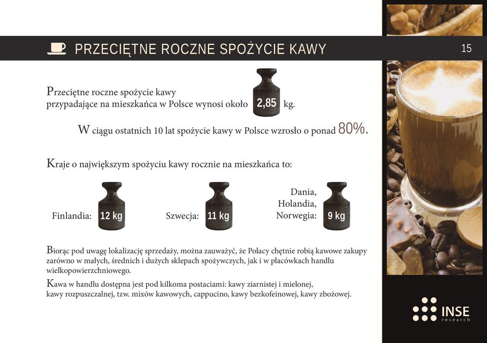Kraje o największym spożyciu kawy rocznie na mieszkańca to: Finlandia: 12 kg Dania, Holandia, Szwecja: 11 kg Norwegia: 9 kg Biorąc pod uwagę lokalizację sprzedaży, można