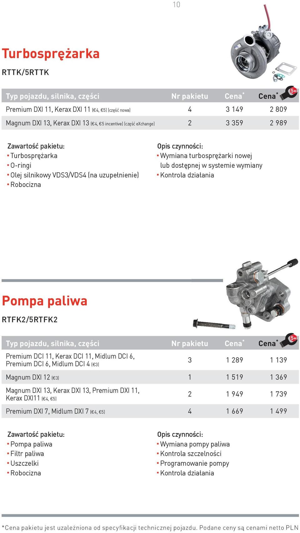 DCI 6, Midlum DCI 4 ( 3) 3 1 289 1 139 Magnum DXI 12 ( 3) 1 1 519 1 369 Magnum DXI 13, Kerax DXI 13, Premium DXI 11, Kerax DXI11 ( 4, 5) 2 1 949 1 739 Premium DXI 7, Midlum DXI 7 ( 4, 5) 4 1 669 1