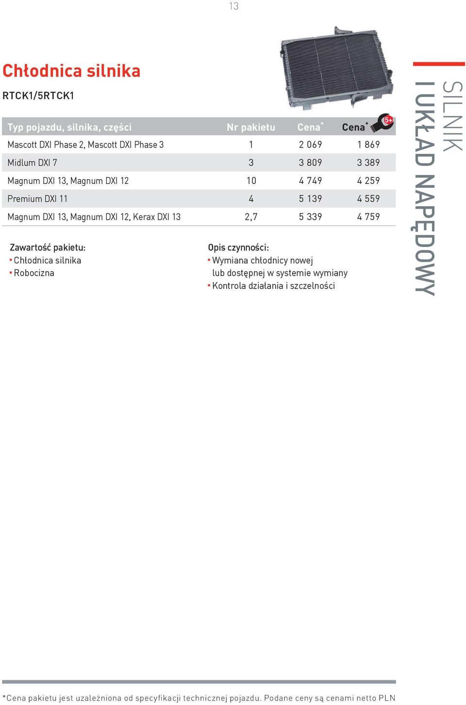 5 339 4 759 Chłodnica silnika Wymiana chłodnicy nowej lub dostępnej w systemie wymiany Kontrola działania i szczelności