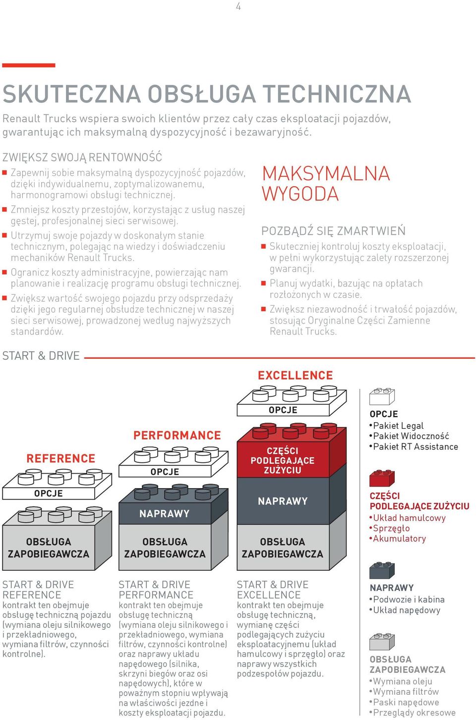 Zmniejsz koszty przestojów, korzystając z usług naszej gęstej, profesjonalnej sieci serwisowej.