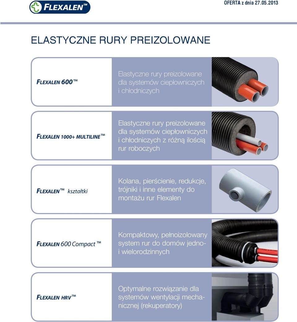 MULTILINE Elastyczne rury preizolowane dla systemów ciepłowniczych i chłodniczych z różną ilością rur roboczych FLEXALEN kształtki