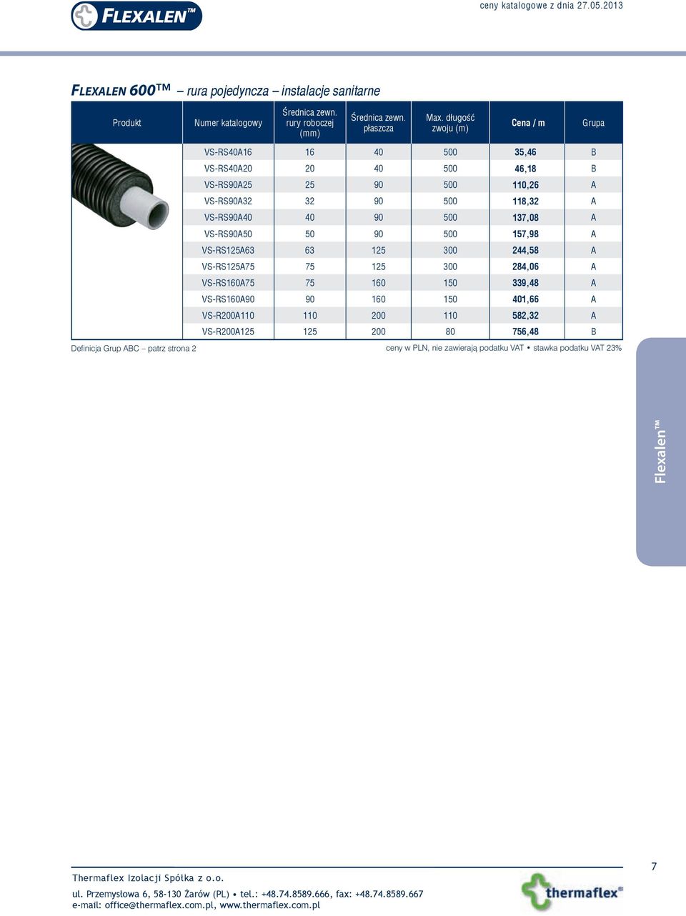 32 90 500 118,32 A VS-RS90A40 40 90 500 137,08 A VS-RS90A50 50 90 500 157,98 A VS-RS125A63 63 125 300 244,58 A VS-RS125A75 75 125 300