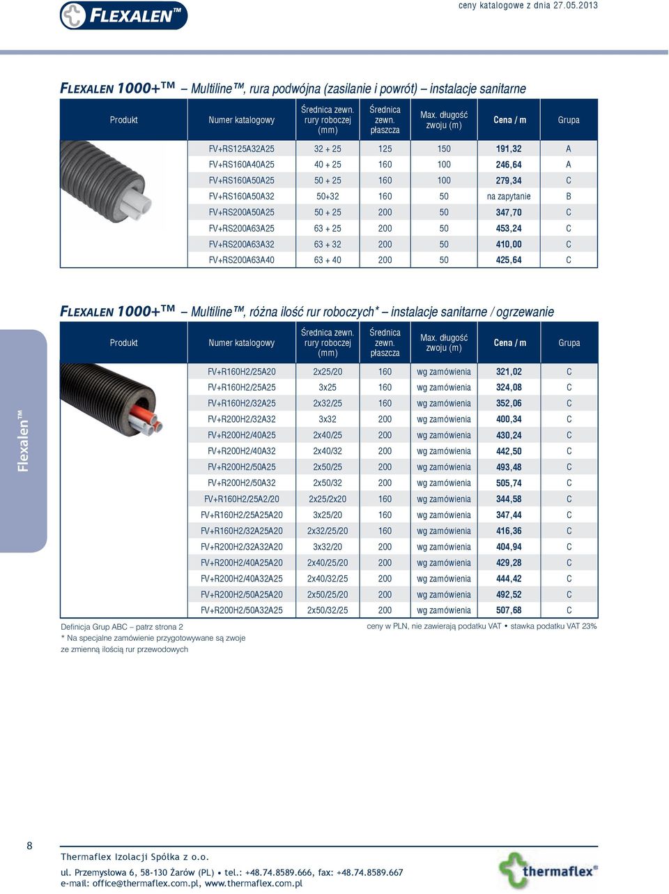 FV+RS200A50A25 50 + 25 200 50 347,70 C FV+RS200A63A25 63 + 25 200 50 453,24 C FV+RS200A63A32 63 + 32 200 50 410,00 C FV+RS200A63A40 63 + 40 200 50 425,64 C FLEXALEN 1000+ Multiline, różna ilość rur