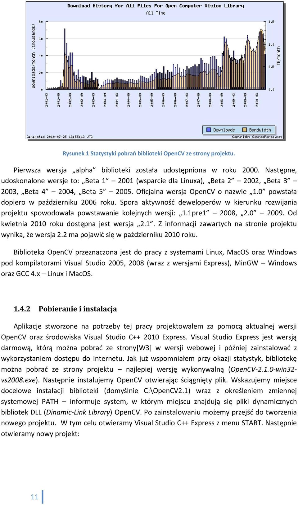Spora aktywnośd deweloperów w kierunku rozwijania projektu spowodowała powstawanie kolejnych wersji: 1.1pre1 2008, 2.0 2009. Od kwietnia 2010 roku dostępna jest wersja 2.1. Z informacji zawartych na stronie projektu wynika, że wersja 2.