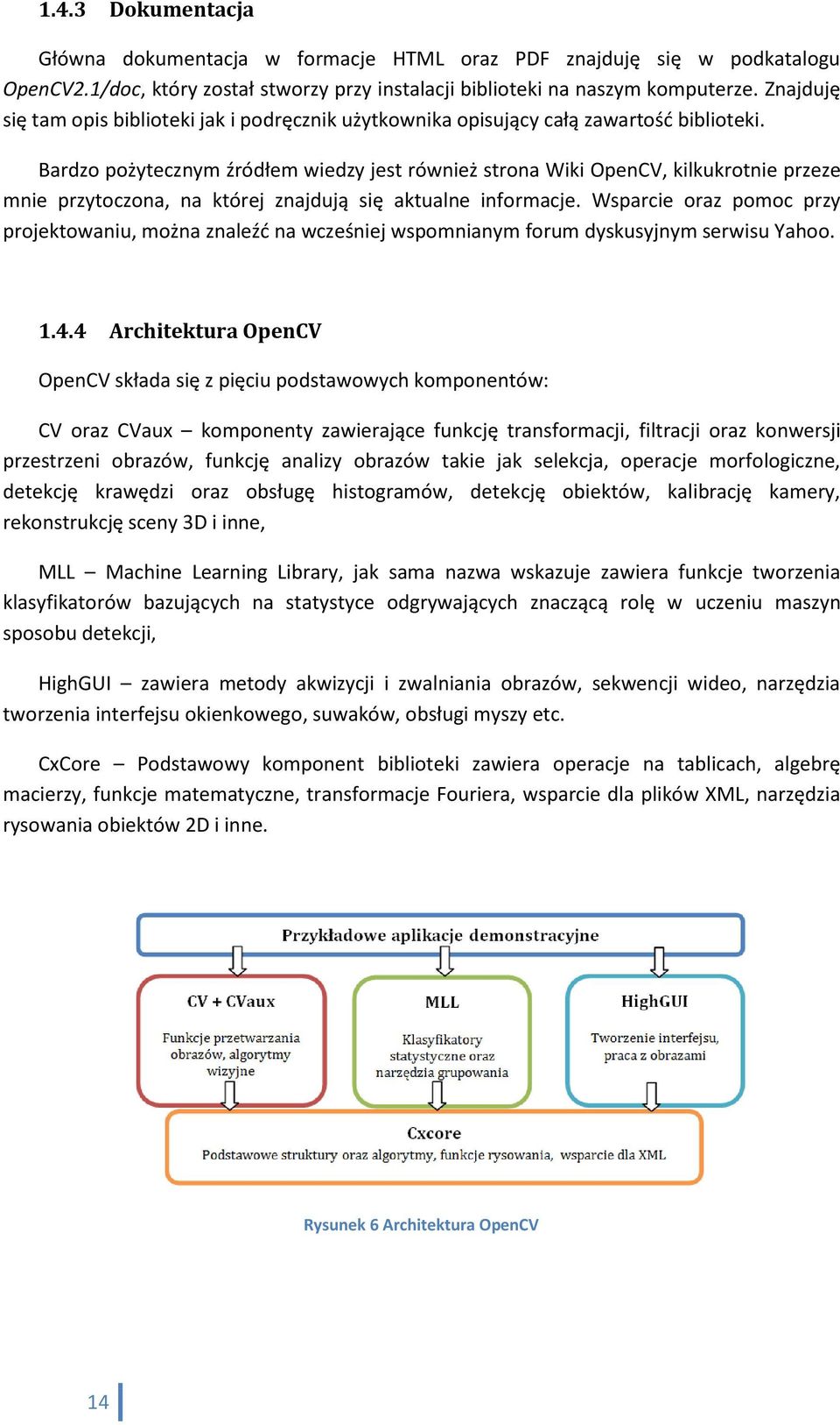 Bardzo pożytecznym źródłem wiedzy jest również strona Wiki OpenCV, kilkukrotnie przeze mnie przytoczona, na której znajdują się aktualne informacje.