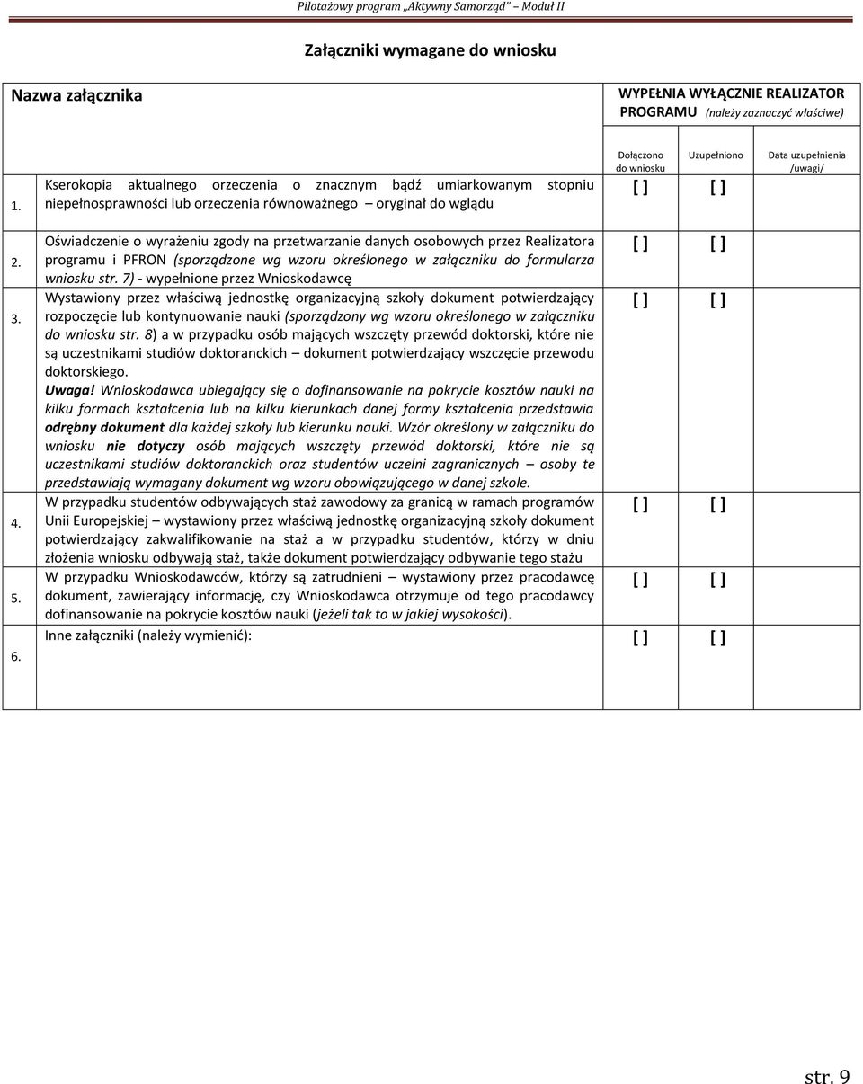 4. 5. 6. Oświadczenie o wyrażeniu zgody na przetwarzanie danych osobowych przez Realizatora programu i PFRON (sporządzone wg wzoru określonego w załączniku do formularza wniosku str.