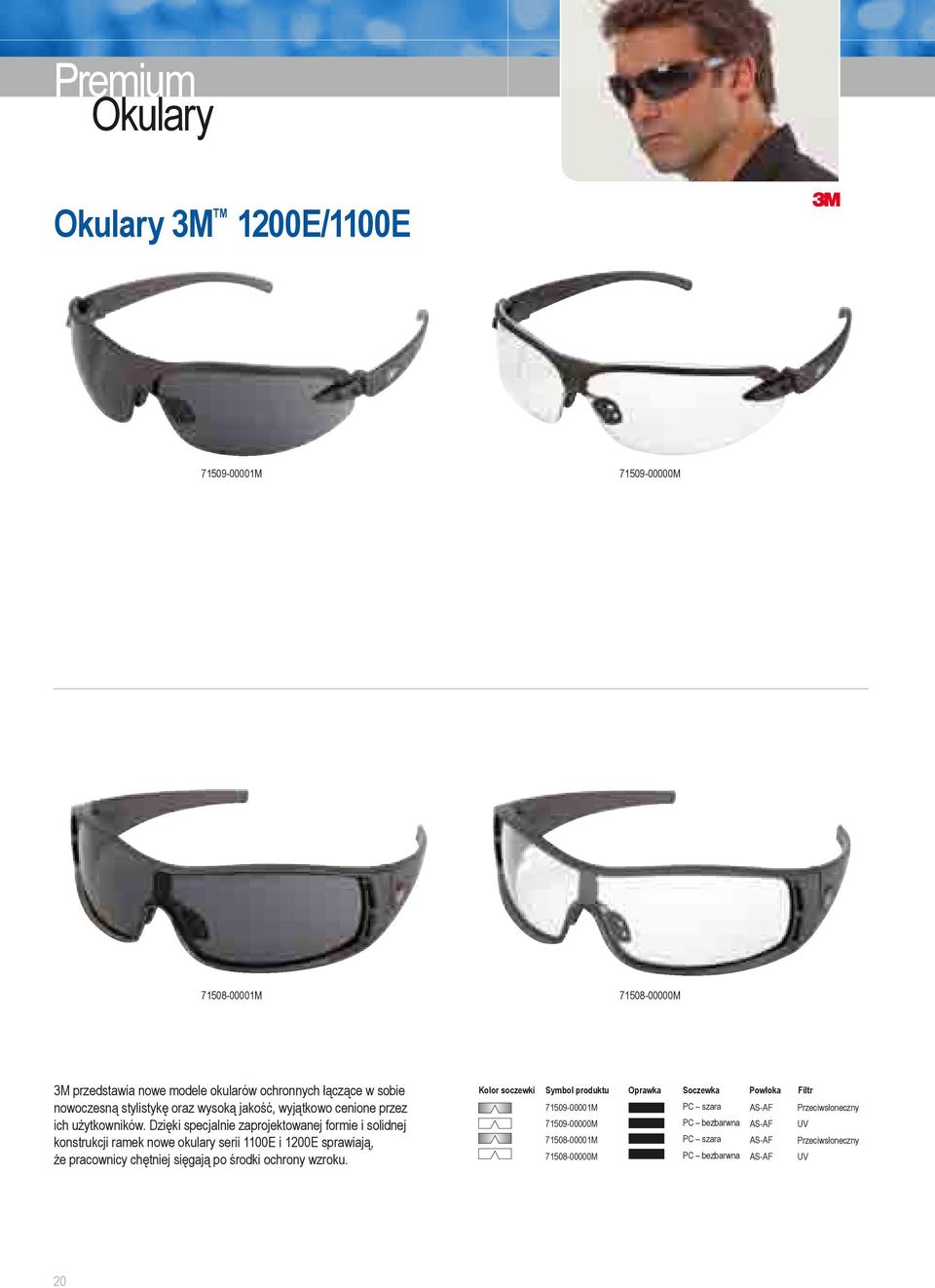 Dzięki specjalnie zaprojektowanej formie i solidnej konstrukcji ramek nowe okulary serii 1100E i 1200E sprawiają, że