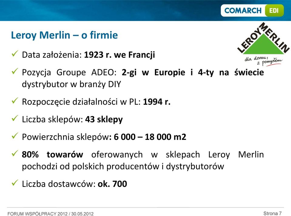Rozpoczęcie działalności w PL: 1994 r.