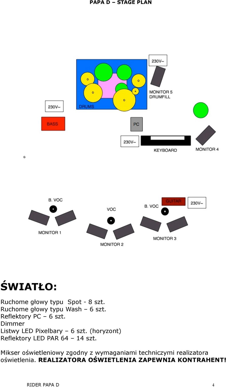 Dimmer Listwy LED Pixelbary 6 szt. (horyzont) Reflektory LED PAR 64 14 szt.