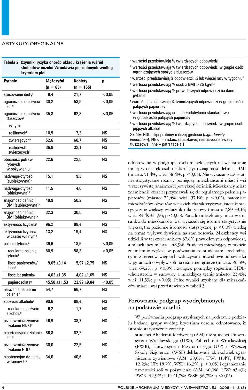 ograniczanie spożycia 30,2 53,5 <0,05 soli a ograniczanie spożycia 35,8 62,8 <0,05 tłuszczów a w tym: roślinnych b 10,5 7,2 NS zwierzęcych b 52,6 60,7 NS roślinnych 36,8 32,1 NS i zwierzęcych b