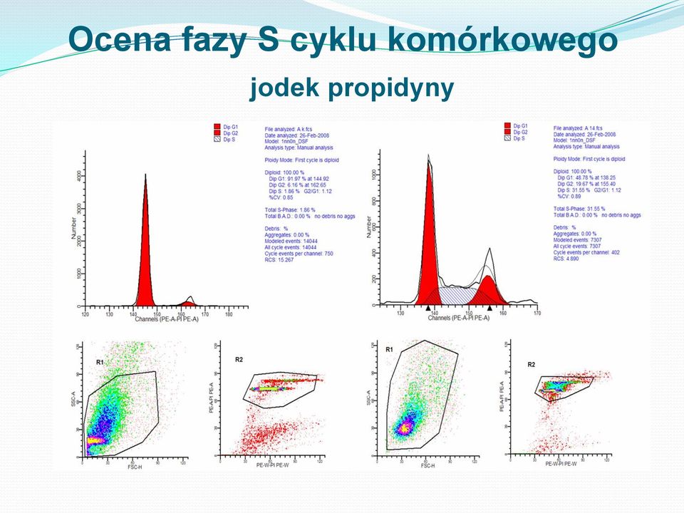 komórkowego