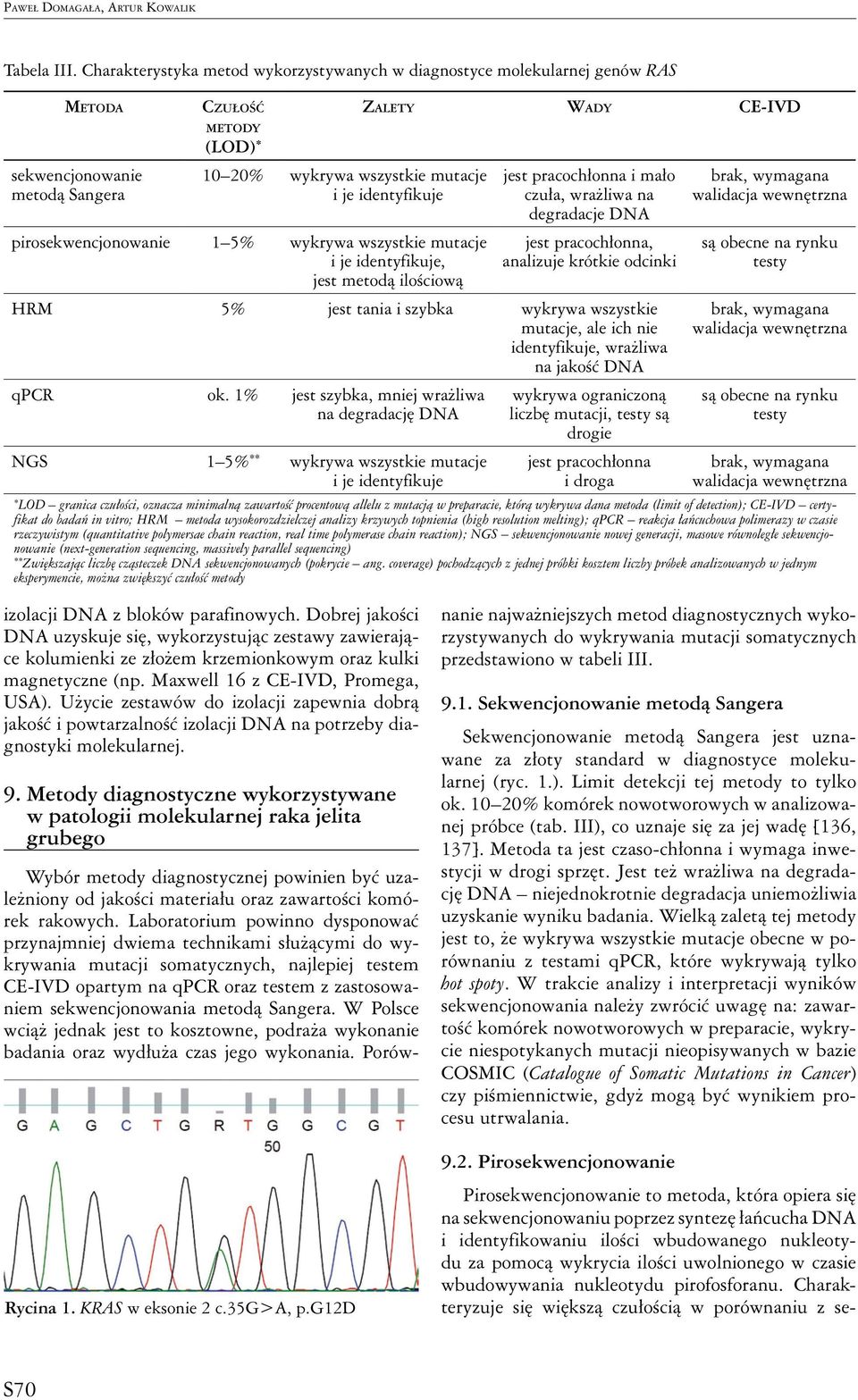 pirosekwencjonowanie 1 5% wykrywa wszystkie mutacje i je identyfikuje, jest metodą ilościową Zalety Wady CE-IVD jest pracochłonna i mało czuła, wrażliwa na degradacje DNA jest pracochłonna, analizuje