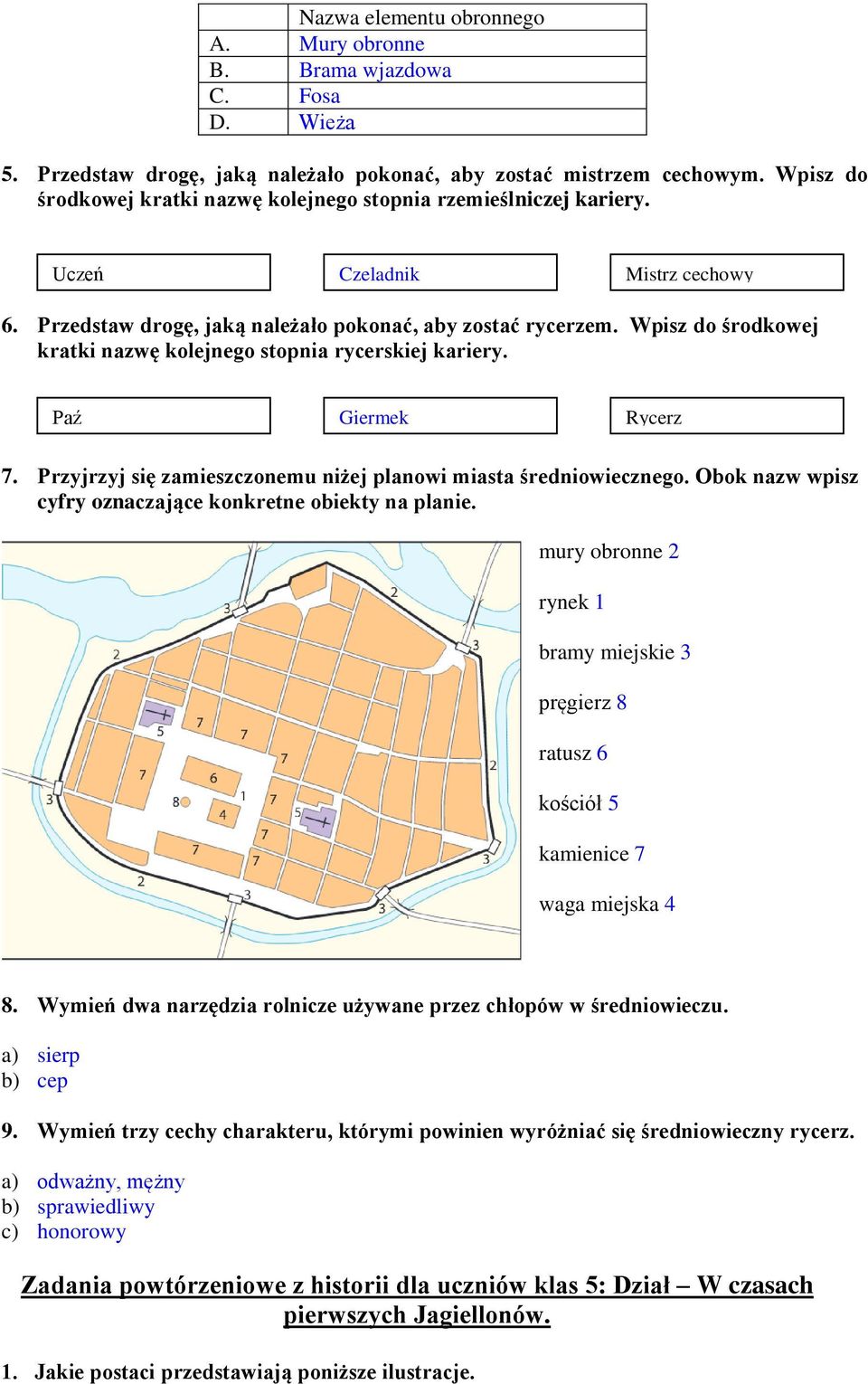 Wpisz do środkowej kratki nazwę kolejnego stopnia rycerskiej kariery. aź Giermek Rycerz 7. rzyjrzyj się zamieszczonemu niżej planowi miasta średniowiecznego.