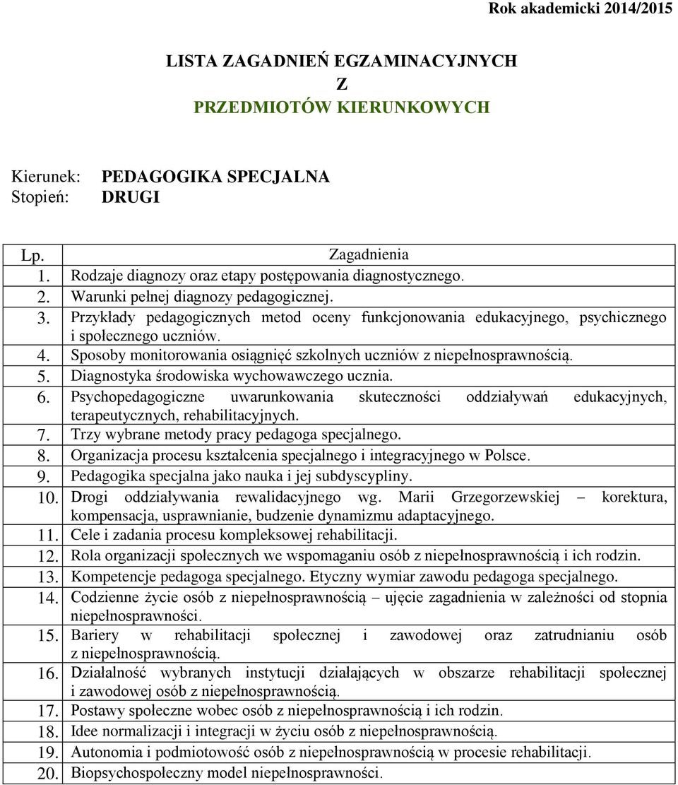 Sposoby monitorowania osiągnięć szkolnych uczniów z niepełnosprawnością. 5. Diagnostyka środowiska wychowawczego ucznia. 6.