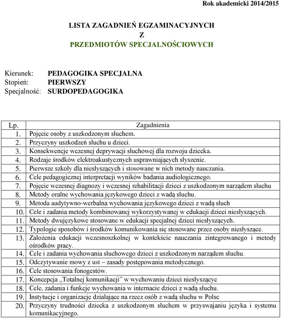 Pierwsze szkoły dla niesłyszących i stosowane w nich metody nauczania. 6. Cele pedagogicznej interpretacji wyników badania audiologicznego. 7.