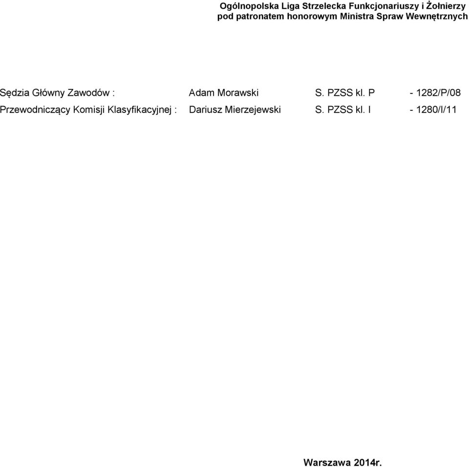 P - 1282/P/08 Przewodniczący Komisji