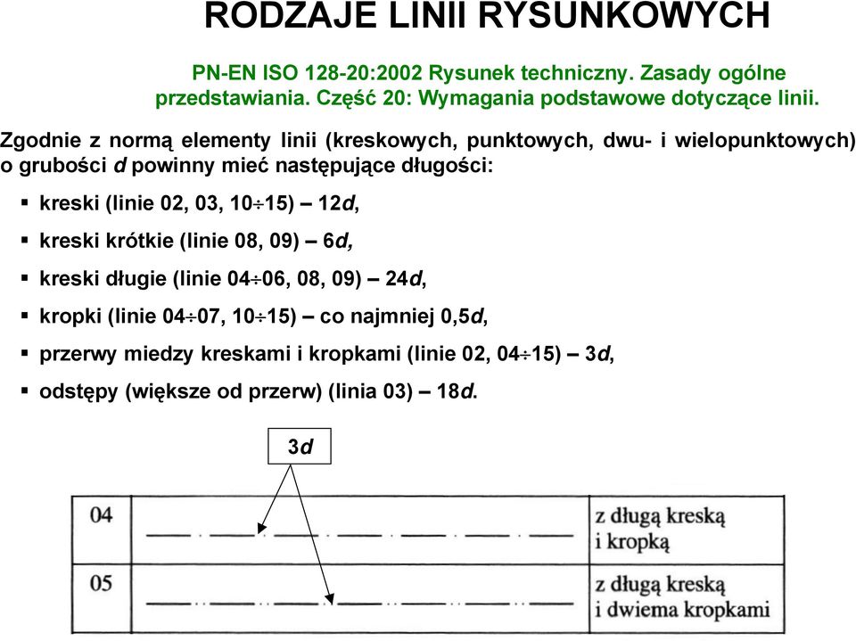 Zgodnie z normą elementy linii (kreskowych, punktowych, dwu- i wielopunktowych) o grubości d powinny mieć następujące długości: