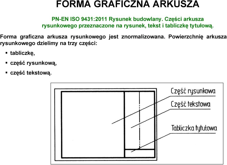 tytułową. Forma graficzna arkusza rysunkowego jest znormalizowana.