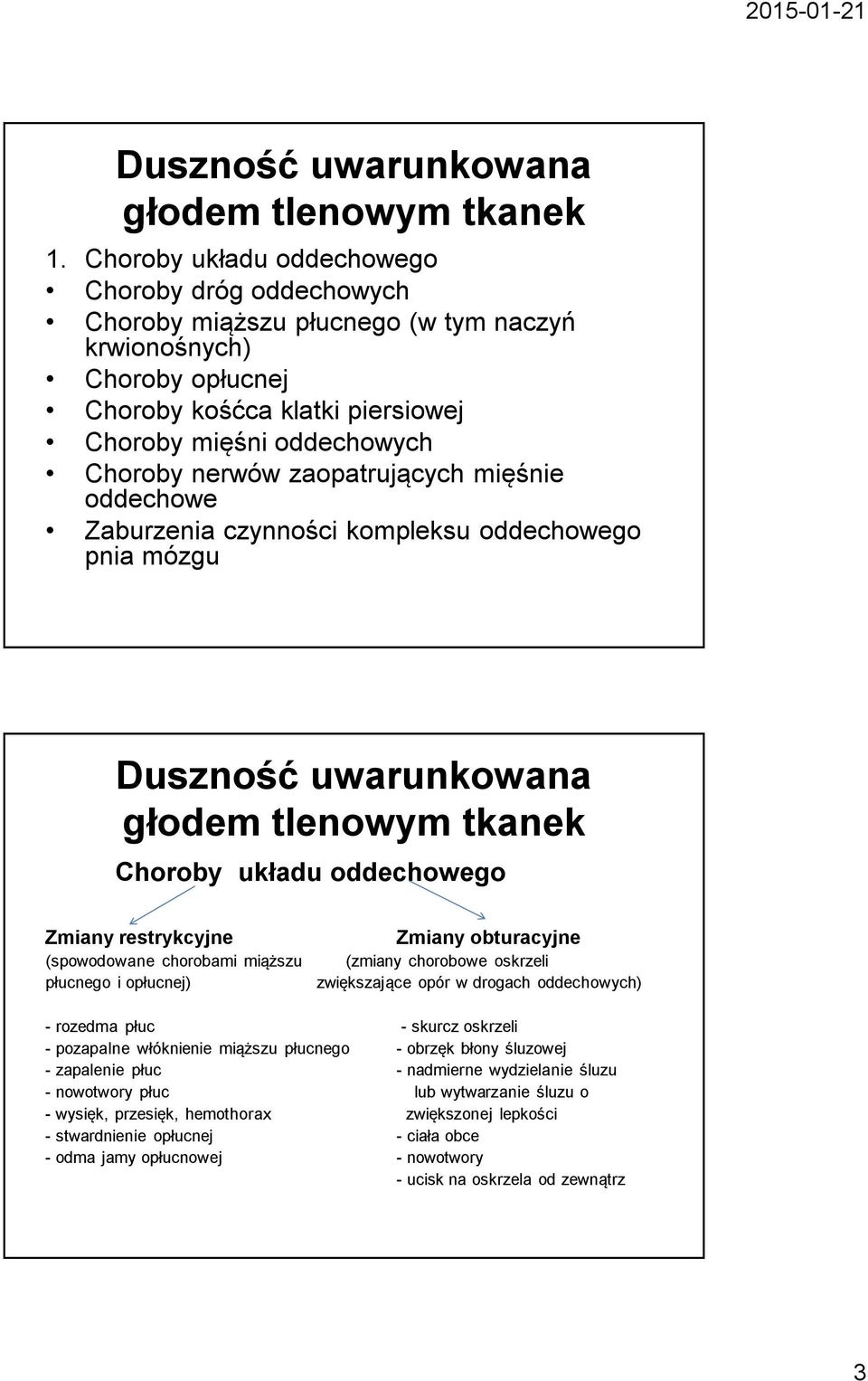 zaopatrujących mięśnie oddechowe Zaburzenia czynności kompleksu oddechowego pnia mózgu Duszność uwarunkowana głodem tlenowym tkanek Choroby układu oddechowego Zmiany restrykcyjne (spowodowane