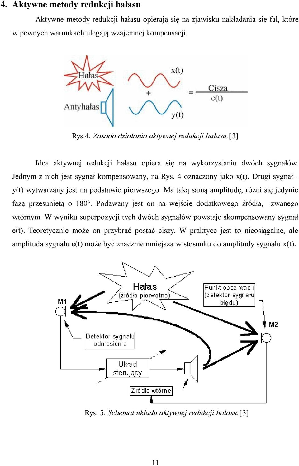 Drugi sygnał - y(t) wytwarzany jest na podstawie pierwszego. Ma taką samą amplitudę, różni się jedynie fazą przesuniętą o 180. Podawany jest on na wejście dodatkowego źródła, zwanego wtórnym.
