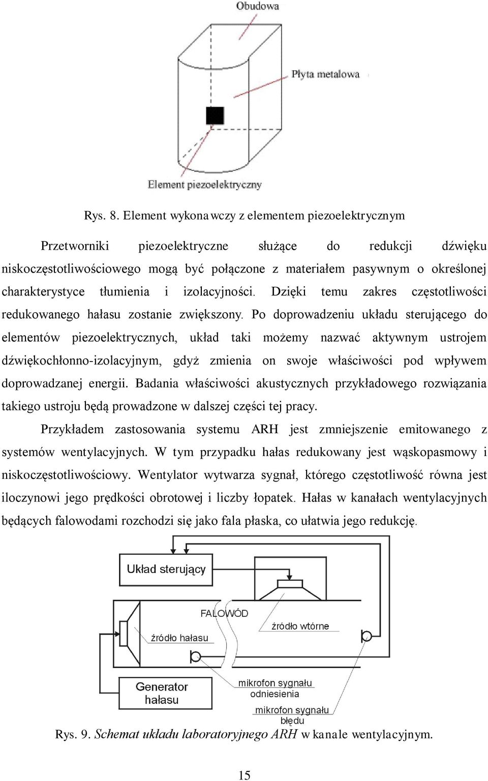 charakterystyce tłumienia i izolacyjności. Dzięki temu zakres częstotliwości redukowanego hałasu zostanie zwiększony.