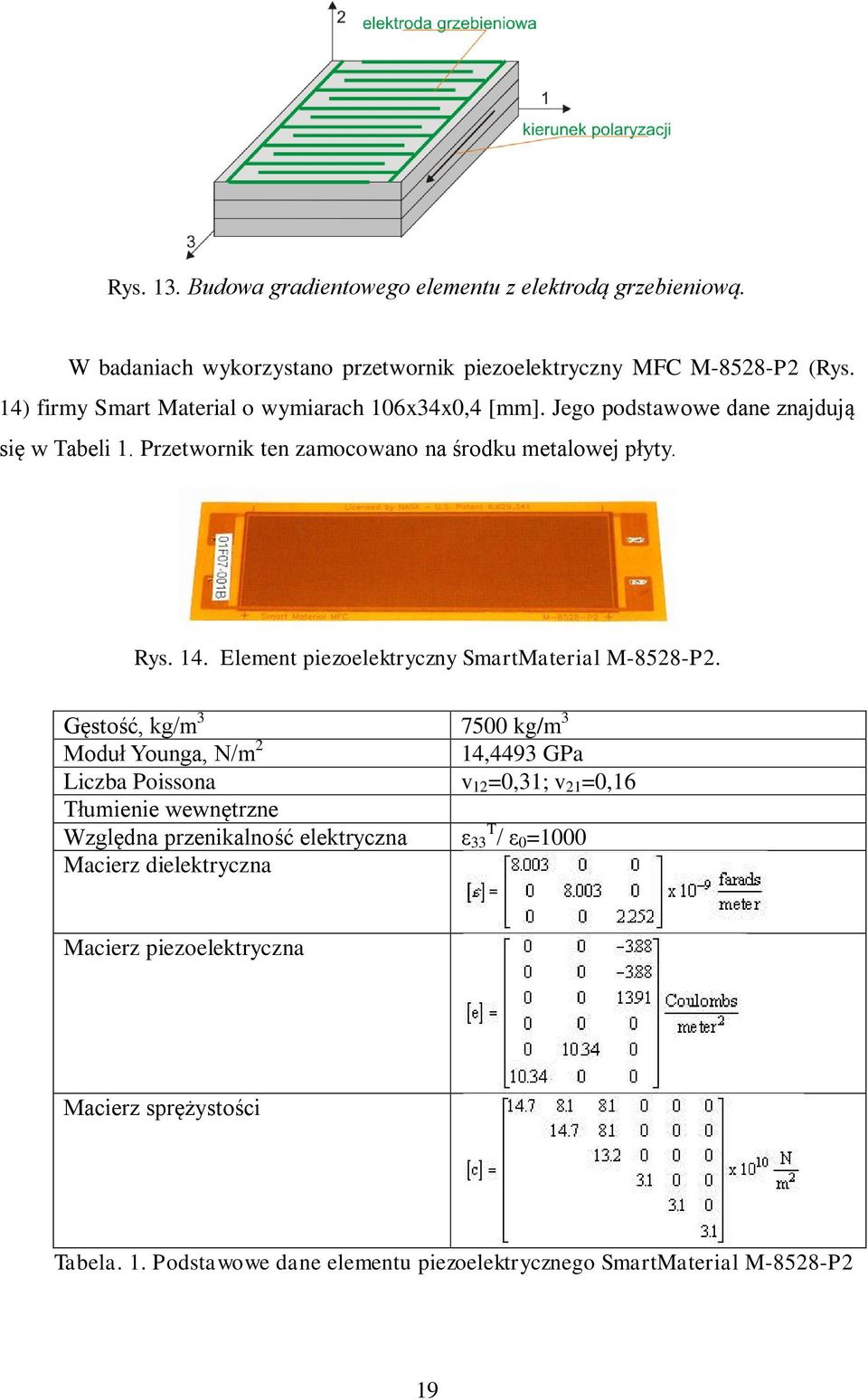 Element piezoelektryczny SmartMaterial M-8528-P2.