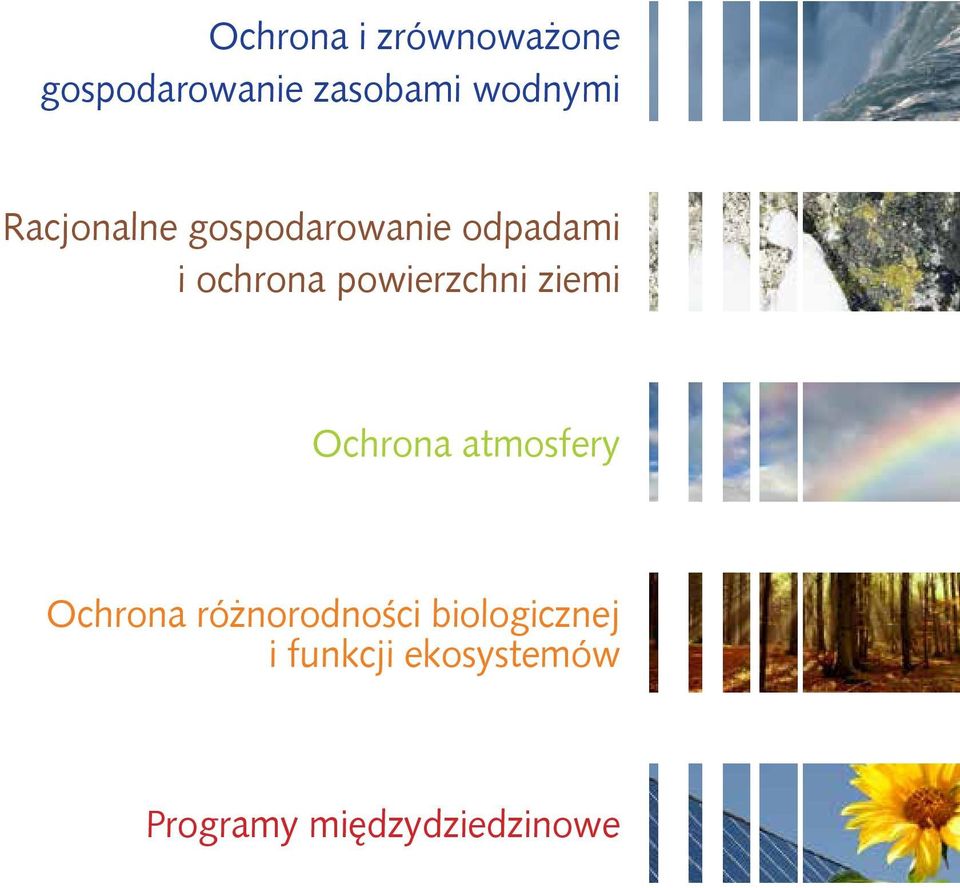 powierzchni ziemi Ochrona atmosfery Ochrona