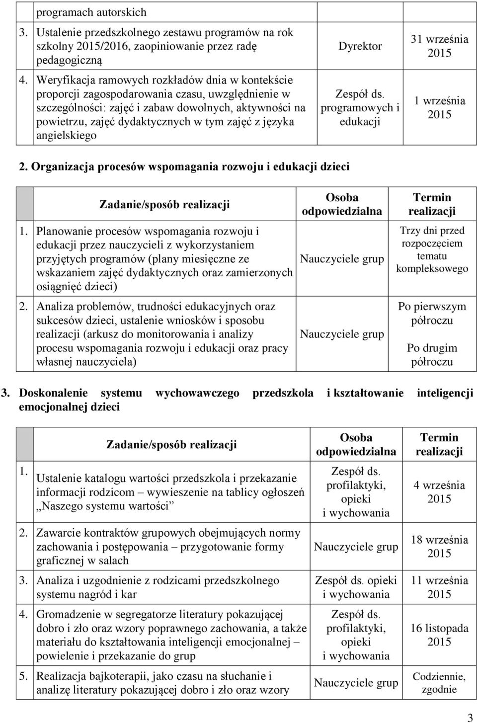 języka angielskiego programowych i edukacji 31 września 1 września 2. Organizacja procesów wspomagania rozwoju i edukacji dzieci 1.