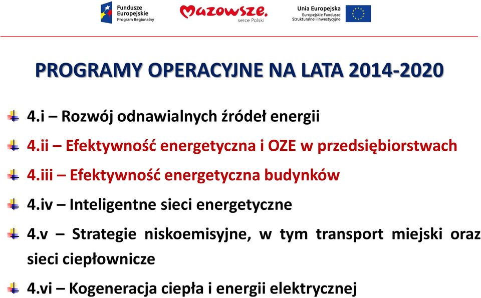 iii Efektywność energetyczna budynków 4.iv Inteligentne sieci energetyczne 4.